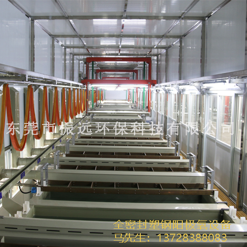 全封閉塑鋼陽極氧化生產線 全封閉塑鋼陽極氧化生產線